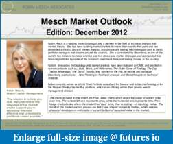 CL Light Crude Analysis TPO/MP/VWAP/VPOC-mesch-market-outlook-2012-12.pdf