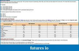 Click image for larger version

Name:	Splits and Dividends.JPG
Views:	150
Size:	177.3 KB
ID:	98703