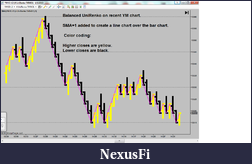 Click image for larger version

Name:	Balanced Generic UniRenko.png
Views:	1026
Size:	110.2 KB
ID:	98760