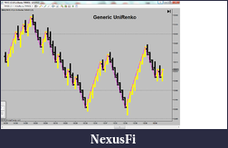 Click image for larger version

Name:	Chart 3.png
Views:	723
Size:	101.3 KB
ID:	98763