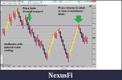 Click image for larger version

Name:	Chart 4.png
Views:	1175
Size:	116.0 KB
ID:	98764