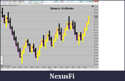Click image for larger version

Name:	Chart 5.png
Views:	677
Size:	104.9 KB
ID:	98765