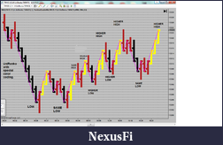 Click image for larger version

Name:	Chart 6.png
Views:	823
Size:	119.4 KB
ID:	98766
