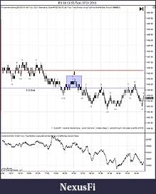 Click image for larger version

Name:	ES 03-13 (55 Tick)  07_01_2013.jpg
Views:	276
Size:	108.1 KB
ID:	98816