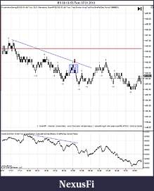 Click image for larger version

Name:	ES - down 2.jpg
Views:	253
Size:	109.2 KB
ID:	98825