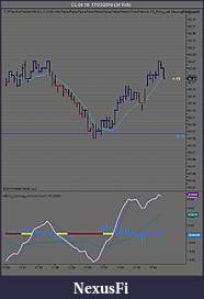 Click image for larger version

Name:	macds zero lag.jpg
Views:	827
Size:	74.9 KB
ID:	9883