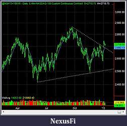 Click image for larger version

Name:	NQ_D_2013_01_08.JPG
Views:	169
Size:	69.8 KB
ID:	98919