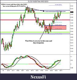 Click image for larger version

Name:	CL 02-13 (233 Tick)  08_01_2013 Other trade.jpg
Views:	229
Size:	101.8 KB
ID:	98928