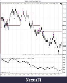 Click image for larger version

Name:	ES 03-13 (55 Tick)  08_01_2013.jpg
Views:	246
Size:	107.1 KB
ID:	98949