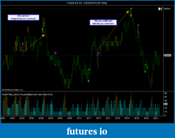 Click image for larger version

Name:	dax stop outs.png
Views:	207
Size:	55.6 KB
ID:	9904