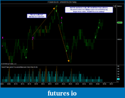Click image for larger version

Name:	dax last trade should have been a scalp.png
Views:	195
Size:	53.5 KB
ID:	9905