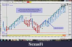 Click image for larger version

Name:	1-9 wednesday 2.jpg
Views:	520
Size:	281.1 KB
ID:	99132
