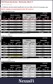 Click image for larger version

Name:	gap-guide.png
Views:	270
Size:	70.1 KB
ID:	9913