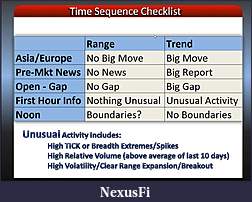 Click image for larger version

Name:	timesequence_checklist.JPG
Views:	315
Size:	172.3 KB
ID:	99169