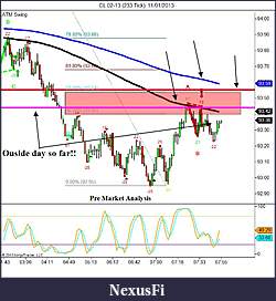 Click image for larger version

Name:	CL 02-13 (233 Tick)  11_01_2013 Pre Market Open.jpg
Views:	237
Size:	101.7 KB
ID:	99303
