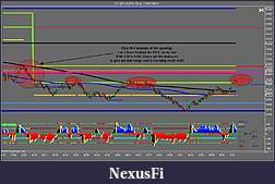 Click image for larger version

Name:	CL 02-13 (233 Tick)  11_01_2013 Opening Range 1.jpg
Views:	251
Size:	168.5 KB
ID:	99306