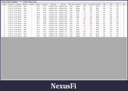 Click image for larger version

Name:	cl trades.png
Views:	191
Size:	45.4 KB
ID:	9936