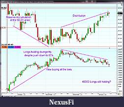 Click image for larger version

Name:	oil big picture.JPG
Views:	305
Size:	193.3 KB
ID:	99412