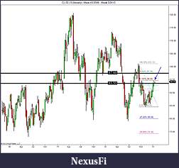 Click image for larger version

Name:	CL 02-13 (Weekly)  Week 45_2009 - Week 3_2013.jpg
Views:	195
Size:	106.6 KB
ID:	99446