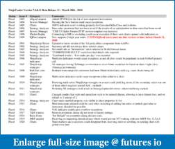 NinjaTrader 7 release notes-nt7-beta11-release-notes.pdf