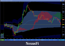 Click image for larger version

Name:	GFIs1 HiLo CorrectChart.gif
Views:	284
Size:	62.5 KB
ID:	99469