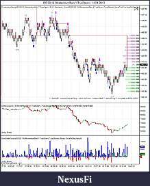 Click image for larger version

Name:	ES 03-13 (MomentumBars 1 TrueOpen)  14_01_2013.jpg
Views:	336
Size:	141.0 KB
ID:	99477