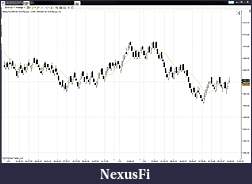 Click image for larger version

Name:	sma14_400tick_on_4rangeES.JPG
Views:	335
Size:	126.3 KB
ID:	99506