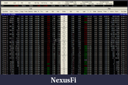 Click image for larger version

Name:	SPY_Option_chain2013-01-15_0120.png
Views:	373
Size:	110.4 KB
ID:	99552