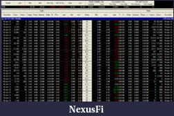 Click image for larger version

Name:	IWM_Option_chain2013-01-15_0122.png
Views:	376
Size:	107.6 KB
ID:	99553