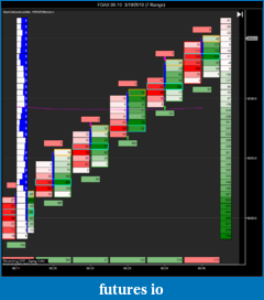 Click image for larger version

Name:	dax 03 04 ladder.png
Views:	175
Size:	67.2 KB
ID:	9964