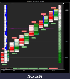 Click image for larger version

Name:	dax 03 04 ladder.png
Views:	253
Size:	67.2 KB
ID:	9964