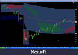 Click image for larger version

Name:	GFIs1 HiLo VWAP-Bands.gif
Views:	276
Size:	54.3 KB
ID:	99669