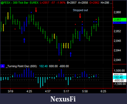 Click image for larger version

Name:	tpo fesx 02 03.png
Views:	273
Size:	10.6 KB
ID:	9967
