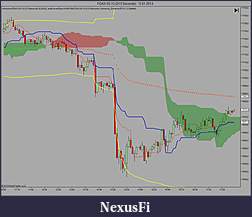 Click image for larger version

Name:	FDAX 03-13 (213 Seconds)  15_01_2013.jpg
Views:	283
Size:	96.1 KB
ID:	99700