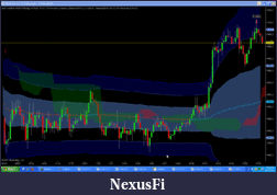 Click image for larger version

Name:	GFIs1 HiLo ShortEntry.gif
Views:	265
Size:	61.0 KB
ID:	99715