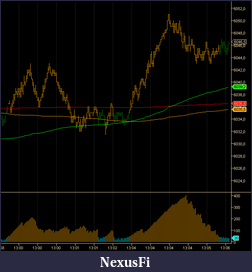 Click image for larger version

Name:	dax.png
Views:	298
Size:	18.5 KB
ID:	9972