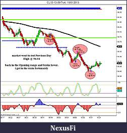 Click image for larger version

Name:	CL 03-13 (89 Tick)  18_01_2013 Trades for the day.jpg
Views:	301
Size:	112.4 KB
ID:	99952