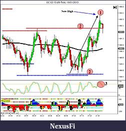 Click image for larger version

Name:	GC 02-13 (89 Tick)  18_01_2013 1-3.jpg
Views:	330
Size:	127.1 KB
ID:	99998