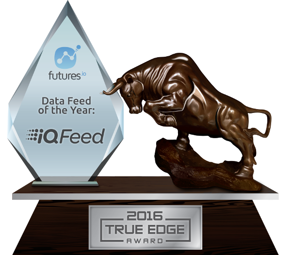 Data Feed of the Year: IQFeed