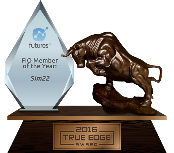 FIO Member of the Year: Sim22