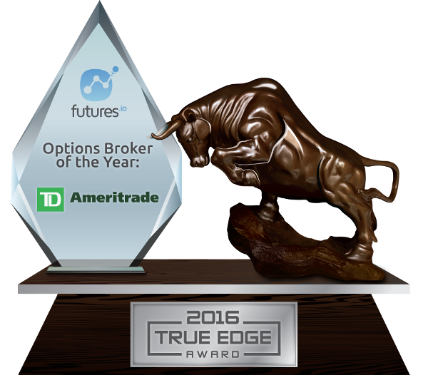 Options Broker of the Year: TD Ameritrade
