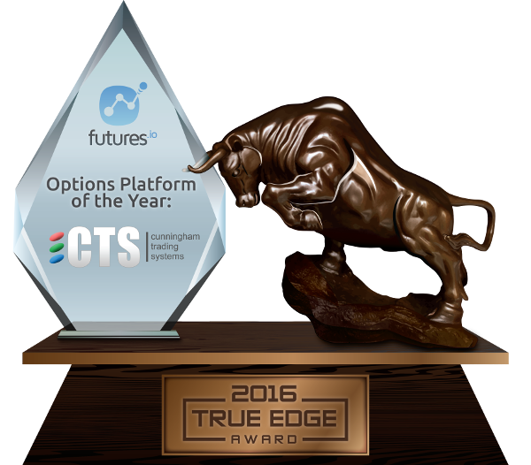 Options Platform of the Year: CTS T4
