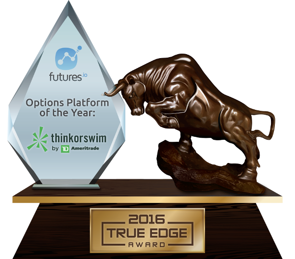 Options Platform of the Year: ThinkOrSwim