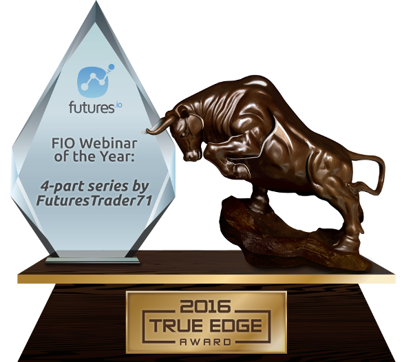 FIO Webinar of the Year: 4-part series by FuturesTrader71