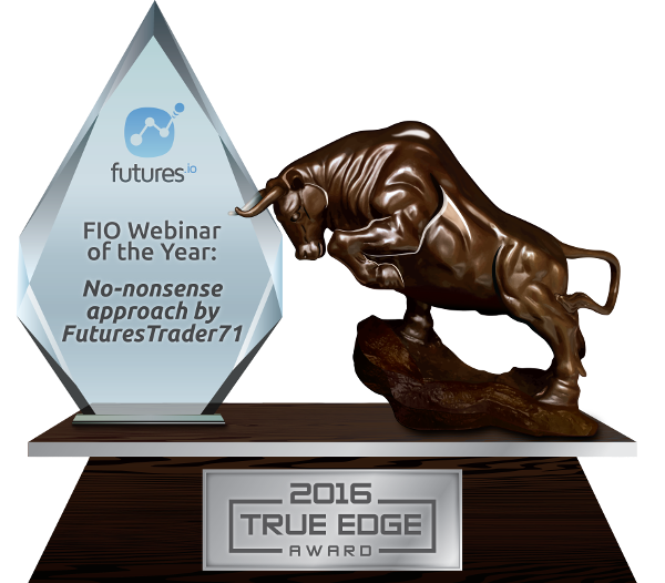 FIO Webinar of the Year: No-nonsense approach by FuturesTrader71